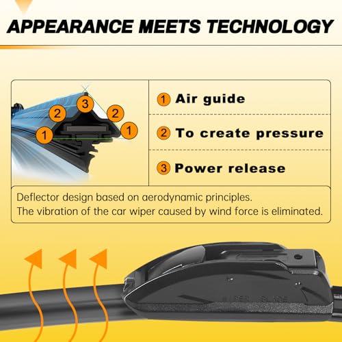 AUTOBOO 26" and 18" Windshield Wipers Blades (Pack Of 2),OEM Quality Premium All-Seasons Wiper blades,Stable and Quiet wiper blades