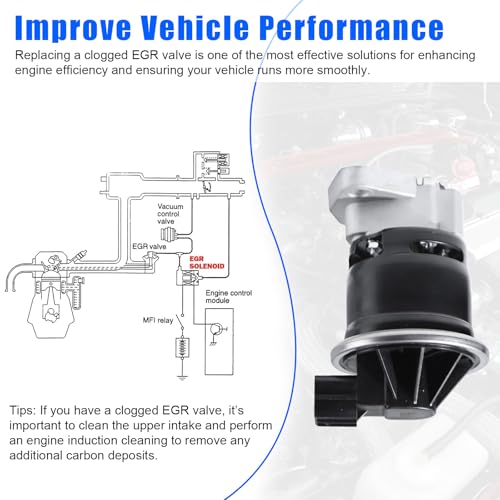 EGV658 EGR Valve For Honda Accord 1998-2007, For Pilot 2003-2008, Ridgeline 2006-2008, For Odyssey 1999-2011, For Acura CL 1997-2003, MDX 01-09, RL 05-08, TL 99-08, For Saturn Vue 04-07