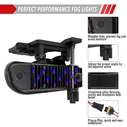 RAMJET4X4 DOT LED Fog Lights Assembly Fog Lamps Replacement Compatible with 1999-2002 GMC Sierra, 2000-2006 GMC Yukon/Yukon XL Pickup Truck, with Bulbs 899 Clear Lens