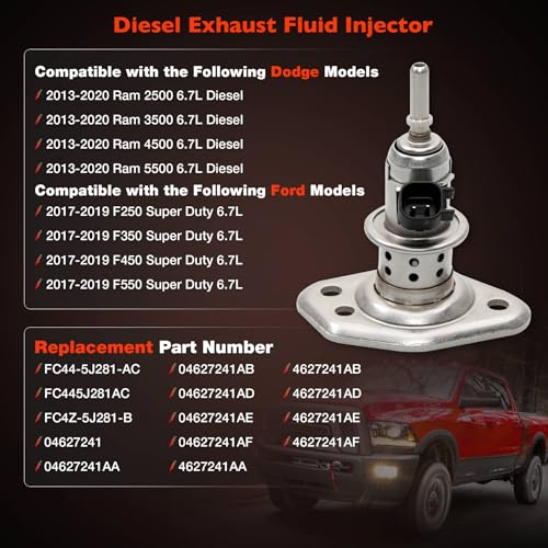 Diesel Exhaust Fluid Injector (DEF) Compatible with 2013-2022 Dodge Ram 2500 3500 4500 5500 & 2017-2019 Ford F250 F350 F450 F550 6.7L Diesel – Replaces OE #04627241AF 04627241AD FC445J281AC
