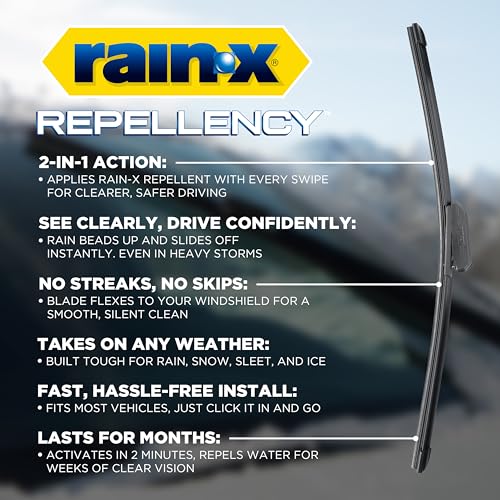 Rain-X 810363 Repellency Water Repellent Wiper Blades, 22" Windshield Wipers (Pack of 2), All Weather Streak-Free for Enhanced Visibility w/Water Repellency Formula [Amazon Exclusive]