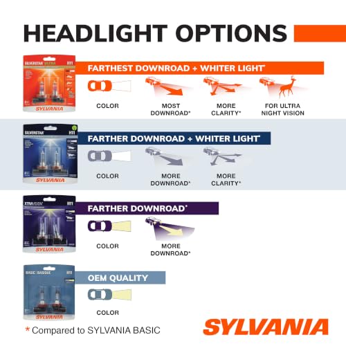 SYLVANIA - 9012 SilverStar - High Performance Halogen Headlight Bulb, High Beam, Low Beam and Fog Replacement Bulb, Brighter Down Road with Whiter Light (Contains 2 Bulbs)