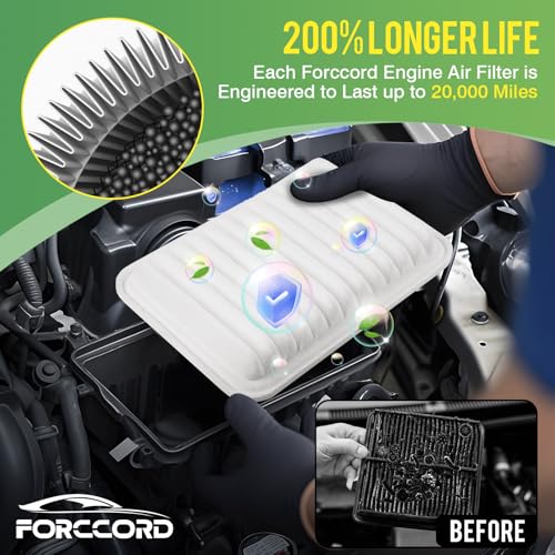 Forccord Cabin & Engine Air Filter Fit for Toyota Corolla 2009-19, Matrix 2009-14, Yaris 2007-18, Scion xD 2008-14, Vibe 2009-10 Activated Carbon Cabin Filter Replace#CF10285 CA10190 Car Accessories