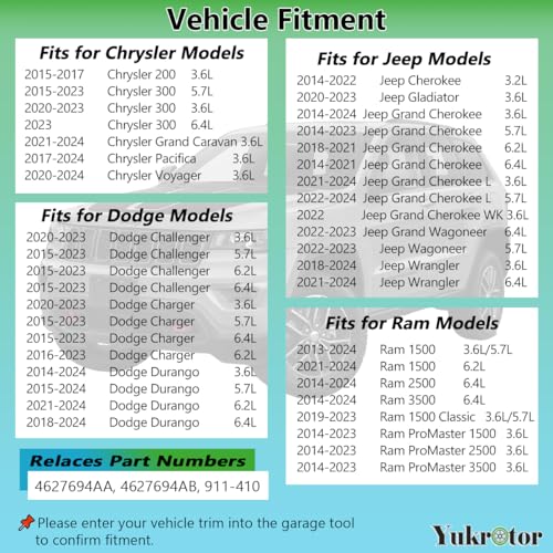 Yukrotor Vapor Canister Purge Valve 4627694AA Compatible with 2013-2024 Chrysler 300 Dodge Challenger Charger Durango Jeep Grand Cherokee Wrangler Ram 1500/2500/3500 Replaces OE# 911-410
