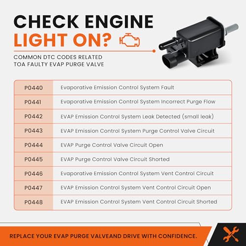 Vapor Canister Purge Valve Solenoid EVAP Evaporator Emission Canister Purge Solenoid Compatible with Buick Chevy GMC Replaces 214-1680 12597567 911-032