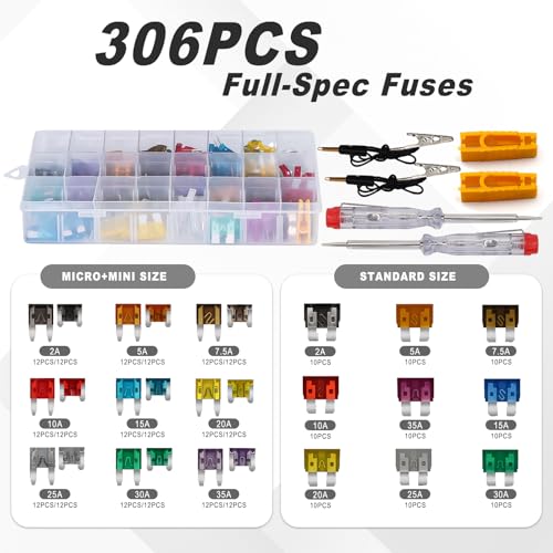 MTABCTY 306 PCS Car Fuses Assortment Kit, Micro + Mini + Standard Blade Fuses Automotive Kit (2A 5A 7.5A 10A 15A 20A 25A 30A 35A) + Puller Replacement for Car Truck Boat RV Motorcycle Camper