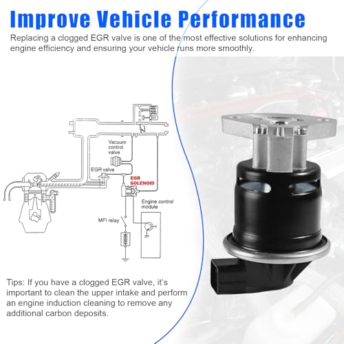 EGV576 EGR Valve (1.7L L4 Engine) For Acura EL 2001-2005, Honda Civic DX EX GX HX LX 2001-2005, For Si Coupe 2002-2005, OE: 18011PLMA00 18011PLMA01