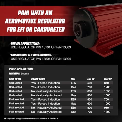 Aeromotive A1000 In-Line Electric Fuel Pump - 12V Inline External Fuel Pump for EFI or Carbureted Gas Powered Car Engines, High Flow Performance, ORB-10 Ports, Supports Up to 1000 HP, Red - 11101