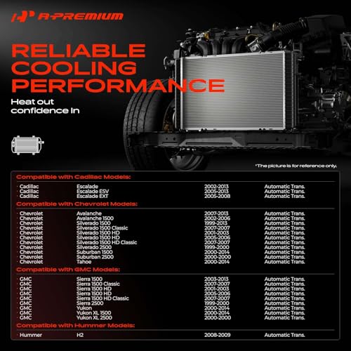 A-Premium 34" Engine Coolant Radiator Compatible with Chevy Silverado, Suburban, Tahoe & GMC Sierra, Yukon & Cadillac Escalade, Automatic Transmission, Without Engine Oil Cooler, w/ 2 Oil Cooler Holes