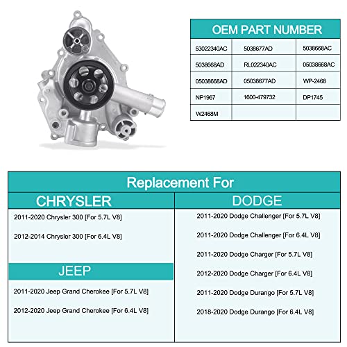 AULINK AW6653 Water Pump 68346915AA OE Replacement For 2011-2020 Chrysler 300 Dodge Challenger Charger Durango Jeep Grand Cherokee HEMI 5.7L 6.4L