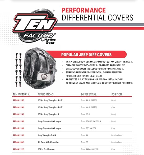 TEN Factory TFD44-2220 Differential Cover for Dana AdvanTEK M220 Rear Replaces Spicer 10409022 Ford M4033BR Yukon 12302 YHCC-DM220