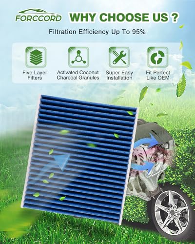 Forccord Cabin & Engine Air Filter Fit for Toyota RAV4 2019-25, Camry 2018-24, Highlander 2020-26, Avalon 2019-22, ES350 2019-25 Activated Carbon Cabin Filter Replacement CF12157 CA12377 (Not Hybrid!)