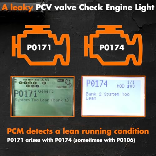 MEMOEO PCV Valve 26740-2G000 045-0404 Compatible with Hyundai kia Genesis Elantra Sonata GT Genesis Coupe Kona Santa Fe Tucson Forte Soul Optima Rondo Seltos Sorento 1.6L 1.8L 2.0L 2.4L 3.3L PCV490