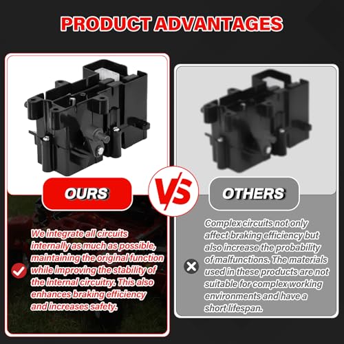 138-2514 Mower Brake Control Module Compatible with Toro Lawn Mower Tractor, Mower Brake Box Controller Assembly ASM for TimeCutter Exmark Quest E-Series and Exmark Quest S-Series, 3 Years Warranty