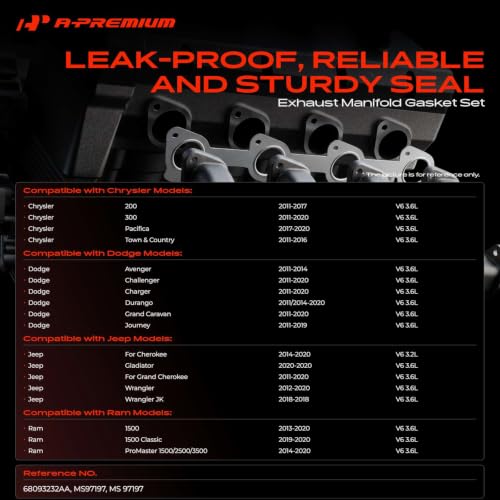 A-Premium Exhaust Manifold Gasket Set Compatible with Jeep Grand Cherokee