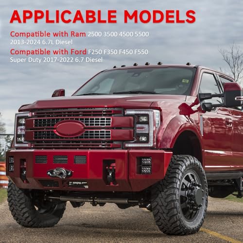 Dexepe Diesel Exhaust Fluid (DEF) Injector Compatible with Ram 2500 3500 4500 5500 6.7L Diesel 2013-2024, Fit for Ford F250 F350 F450 F550 Super Duty 6.7 Diesel 2017-22 Replace 04627241AF FC4Z5J281B