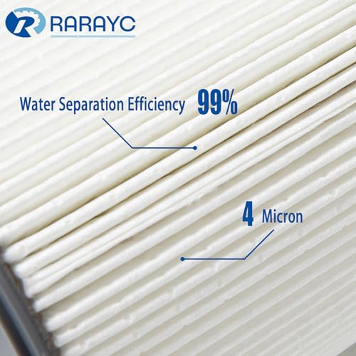 RARAYC 6.7L Cummins Fuel Filter Kit for 2019-2024 Ram Turbo Diesel Engines 68157291AA 68436631AA and Oil Filter 5083285AA Air filter 43034051AB Cabin Air Fitler 68406048AA