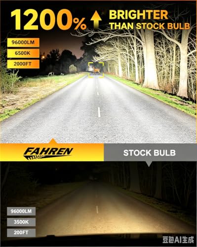 𝐋𝐚𝐭𝐞𝐬𝐭-𝐆𝐞𝐧 H11/H9/H8 Light Bulbs, 96000LM 10X Super Bright 6500K Cool White, 1:1 Mini Size H11 Lights, Plug & Play,Canbus Ready, Precision Beam, 10+ Years Life,Pack of 2