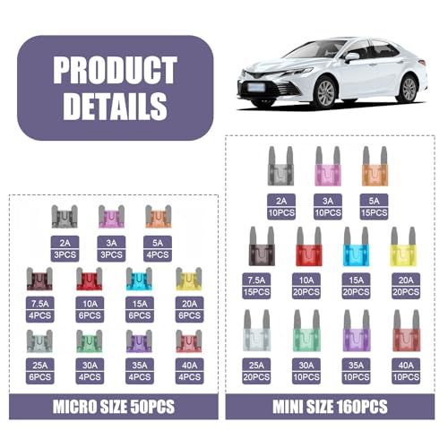 Ferianl 300PCS Car Fuses Assortment Kit, Micro & Mini & Standard Blade Fuse Kit, Universal Replacement Blade Fuses for Auto, Sedan, Boat, RV (2A/3A/5A/7.5A/10A/15A/20A/25A/30A/35A/40A)