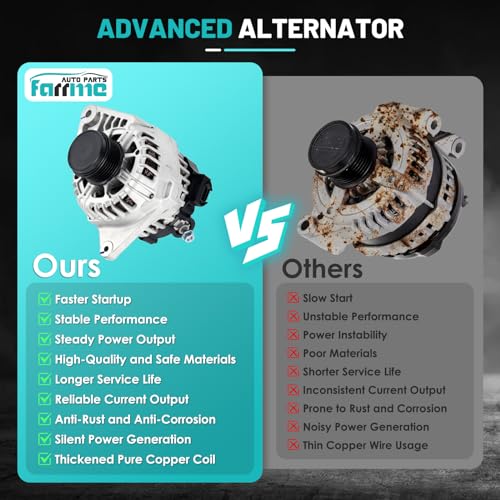Farrme 11610 Alternators 373002E200 Fit for Hyundai Elantra 11-17, for Elantra Coupe 13-14,for Elantra GT 13-17,for Kia Soul 12-13,for Forte 14-16, for Forte Koup 14-16, for Forte5 14-16 1.8L 2.0L L4