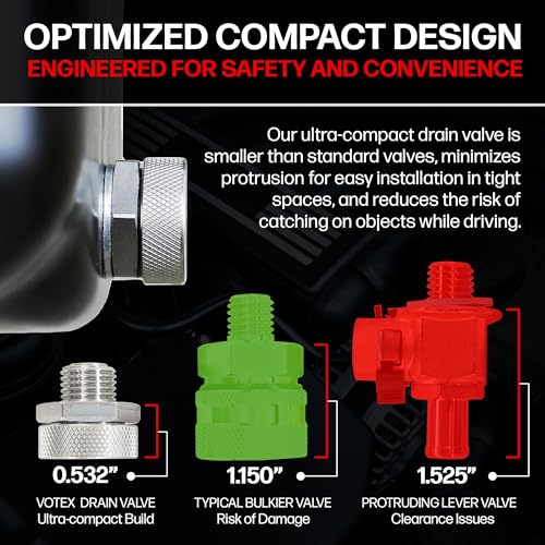 Votex - Made in USA - M14x1.5MM Quick Easy Valve No Mess Oil Drain Plug, Stainless Steel, for Acura, Audi, Chevrolet, Chrysler, Dodge, Fiat, Ford, Honda, Hyundai, Jeep, Kia + More