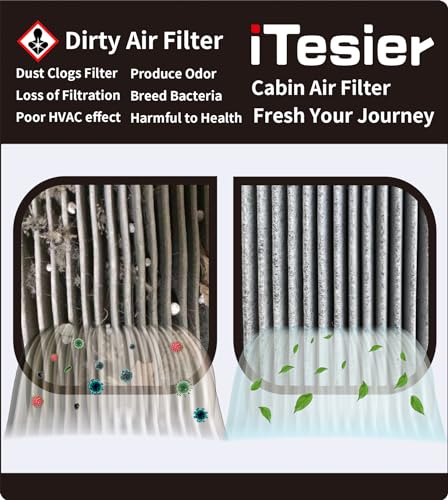ITESIER Cabin Air Filter kit for 2016-2019 Mercedes GLE350 GLE400 GLE450, 2012-2015 ML350 ML550, 2017-2019 GLS450 GLS550 GLS63, 2013-2016 GL450 GL550 GL63, replaces 1668300318, 1668300218