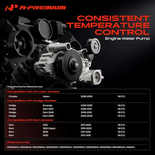 A-Premium Engine Water Pump (8Cyl 5.7L)Compatible with Dodge, Ram, Chrysler