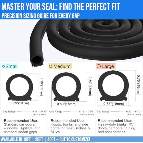 alophoty 10 Ft Rubber Weather Stripping Door Seal, D Shaped Automotive Weather Stripping, Car Door Seal Strip, Self Adhesive Soundproofing Weatherstripping for Doors Windows Car Truck Auto RV