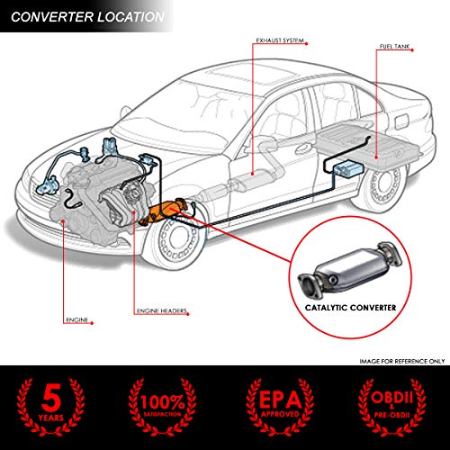 DNA MOTORING Factory Style Catalytic Converter Exhaust Pipe Compatible with 01-05 Civic EX GX, OEM-CONV-018