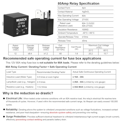 Weasch 12V 6 Way Pre-Wired Fuse Relay Box Kit with Two 80A 4-Pin Relays
