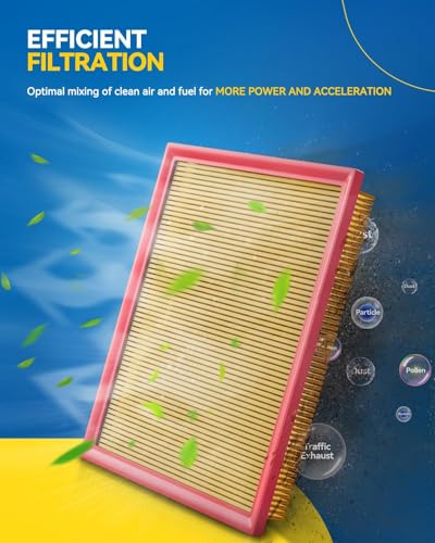 PHILTOP Engine Air Filter, Compatible with CA12295 Subaru Crosstrek 2018-2026, Forester 2019-2026, Outback 2020-2025, Ascent 2019-2025, Impreza, Legacy, WRX, Flexible Panel