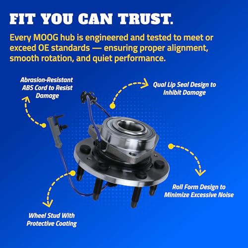 MOOG Front Wheel Bearing & Hub Assembly - Direct Replacement Unit - Rust Protection - Wheel Hub Assembly