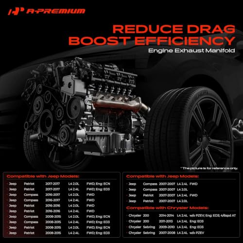 A-Premium L4 Engine Exhaust Manifold Kit Fit for Jeep Compass Patriot 2007-2017 & Dodge Journey 2009-2020, Avenger 2008-2014, Caliber 2007-2012 & Chrysler 200, Sebring, W/Gasket, Bolt, Nut, Washers
