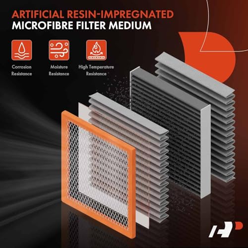A-Premium Engine Air Filter Compatible with Toyota, Dodge, Jeep & Lexus Models - Camry, Highlander, Avalon, Sienna, Durango, Grand Cherokee, ES350, NX300, RX350 - Replace# 17801-0P050