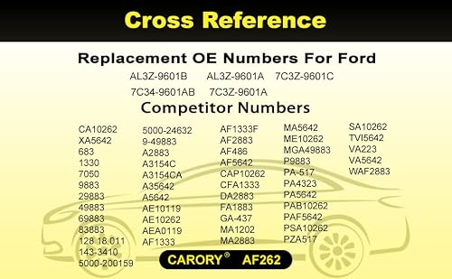 CARORY AF262 Engine Air Filter for Ford Expedition (2007–2026), F-150 (2009-2025), F-250/F-350/F-450/F-550 Super Duty (Gas/Flex 2008-2016); Lincoln Navigator, OE# AL3Z-9601B, CA10262