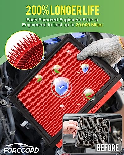 Forccord Cabin & Engine Air Filter Fit for Toyota RAV4 2019-25, Camry 2018-24, Highlander 2020-26, Avalon 2019-22, ES350 2019-25 Activated Carbon Cabin Filter Replacement CF12157 CA12377 (Not Hybrid!)