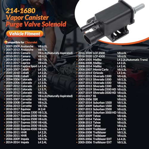 Mirthcos Vapor Canister Purge Valve Solenoid EVAP Compatible for Chevrolet Silverado, Tahoe, Trailblazer, Suburban, Colorado & GMC Sierra, Yukon & Buick LaCrosse & Cadillac Escalade 214-1680 911-032
