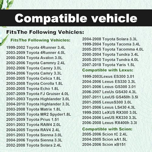 22204-21010 Mass Air Flow Sensor Compatible with Toyota 02-06 Camry 03-08 Corolla 01-10 Highlander 00-07 4Runner 99-10 Tacoma 3.4L 4.0L 01-05 RAV4 Lexus ES300/RX300 3.0L