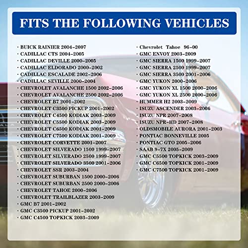 AdvanEX Mass Air Flow Sensor MAF Compatible with Chevrolet Silverado Suburban Escalade Tahoe Yukon 99-07 /Cadillac Rainier Deville Eldorado 00-05 /Pontiac 05-06 Replaces OE 213 4160 25318411 86-8411