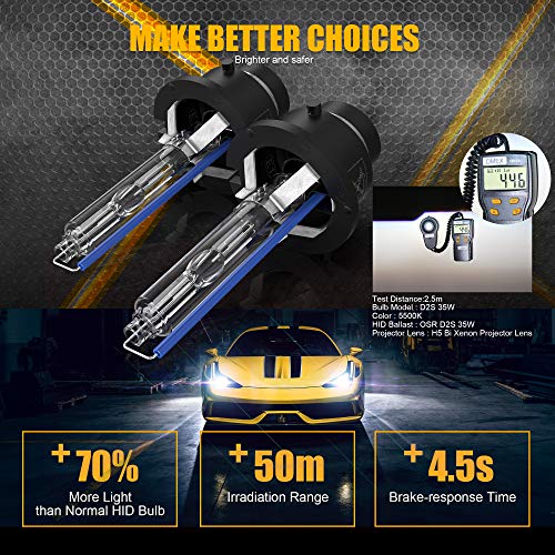 DMEX D2S HID Headlight Bulbs 6000K Cool White Xenon 35W 85122 66240 66040 66240CBI Replacement - Pack of 2 (Not fit Halogen Headlamp)