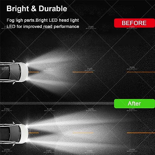 TINWID1919 LED Fog Light Lamp Replacement for 2003-2017 Volvo VNL/VN Trucks Set LH&RH Passenger&Driver